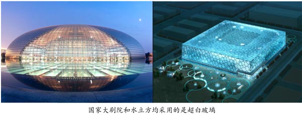 东莞浮法超白