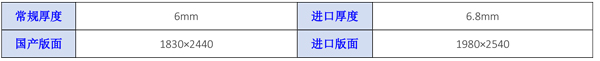 铁线玻璃厂家