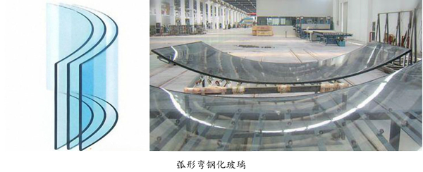 弯钢化玻璃