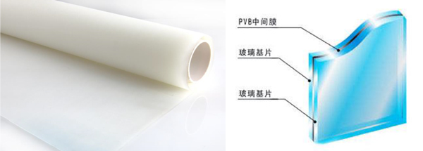 PVB夹胶玻璃生产