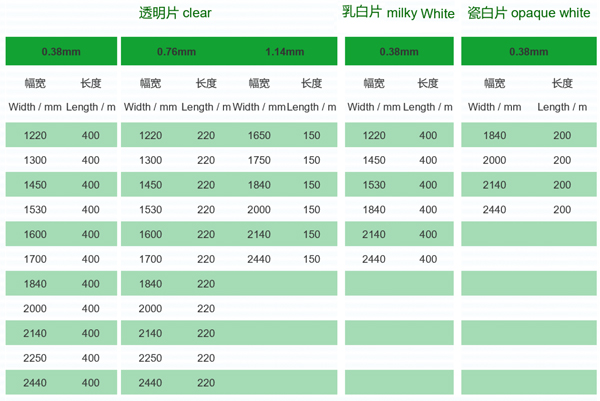 东莞PVB夹胶玻璃供应