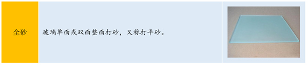 东莞打砂工艺玻璃