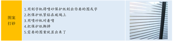 东莞打砂工艺玻璃生产