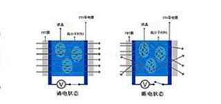 东莞电控调光夹胶玻璃销售