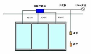东莞电控调光夹胶玻璃生产厂家